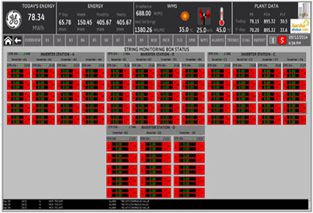 PLC Automation companies Bangalore